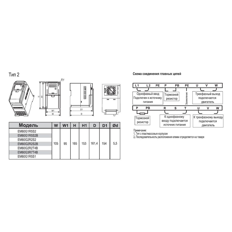 EM60G2R2S2 2,2 кВт 220В/3F частотный преобразователь