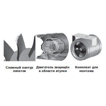 NZL-315 E2 03 вентилятор канальный