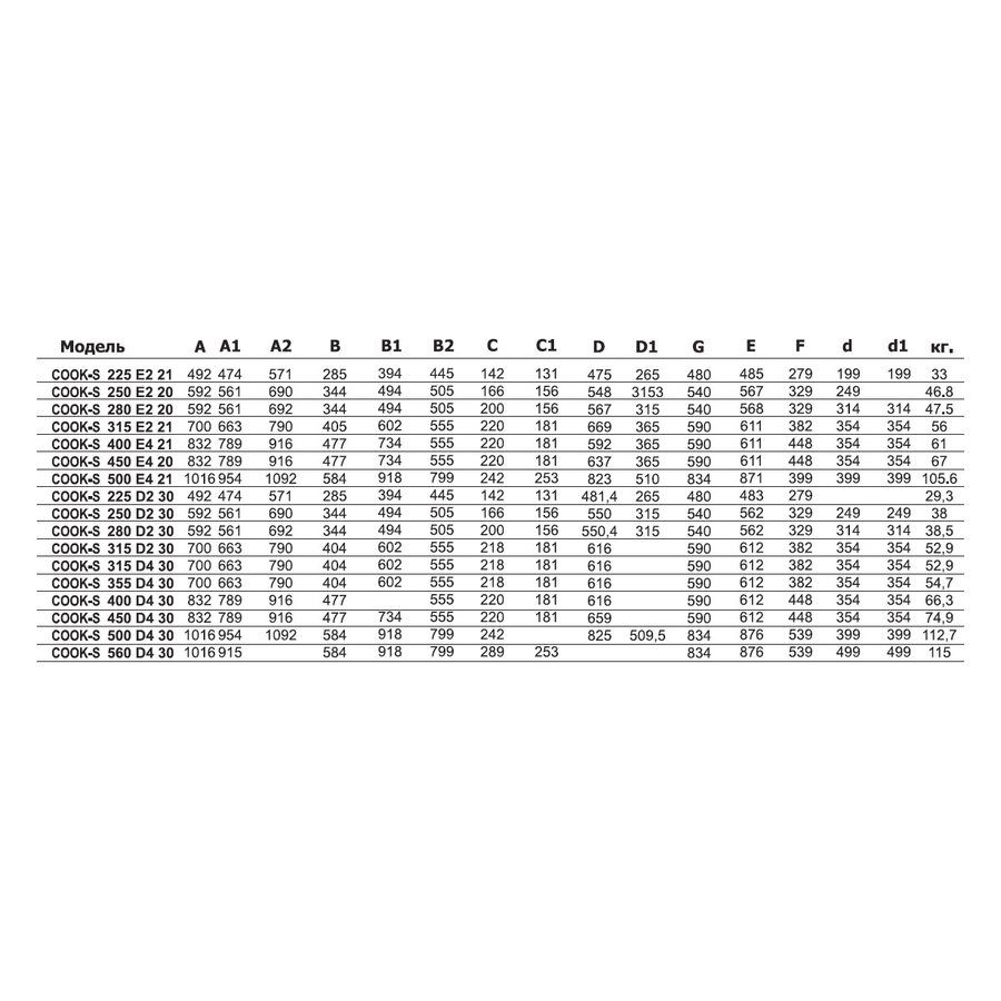 COOK-S-500 D4 40 вентилятор вытяжной кухонный
