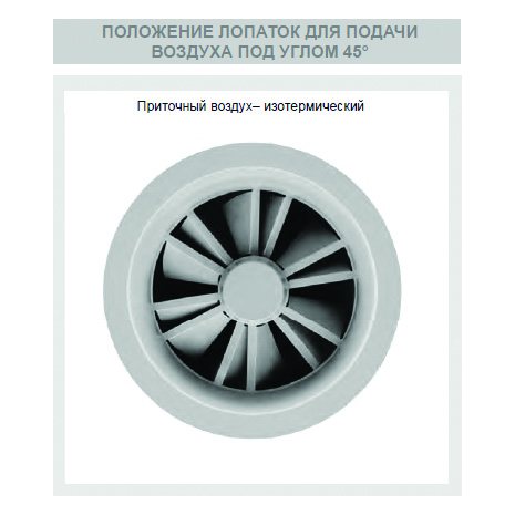 SVR-630 SS304 диффузор вихревой