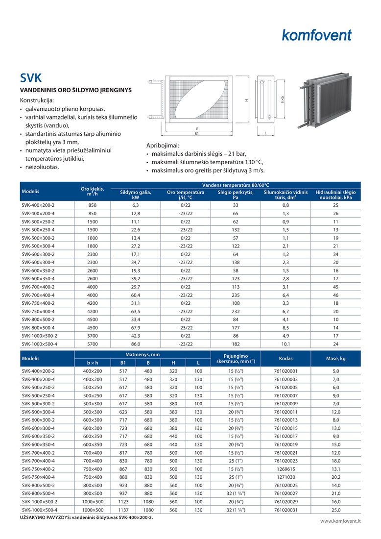 Теплообменник (нагрев) Komfovent SVK-600-350-2-R