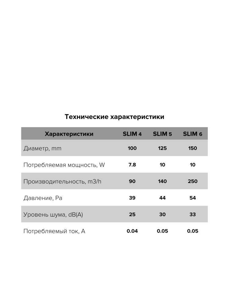 Вентилятор накладной SLIM, обратный клапан, D100, Chrome, DICITI