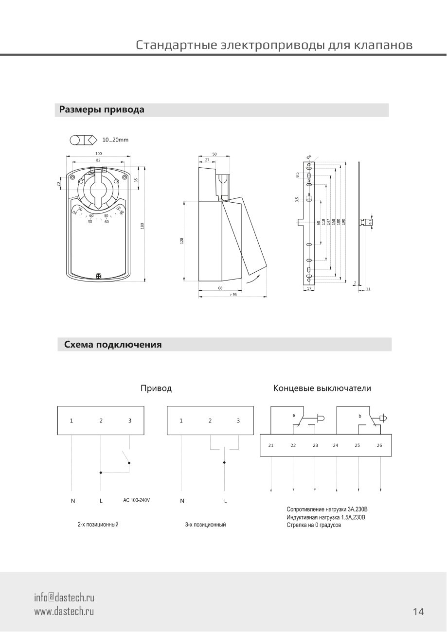 Размеры и схема подключения электропривода Dastech DA-08N220
