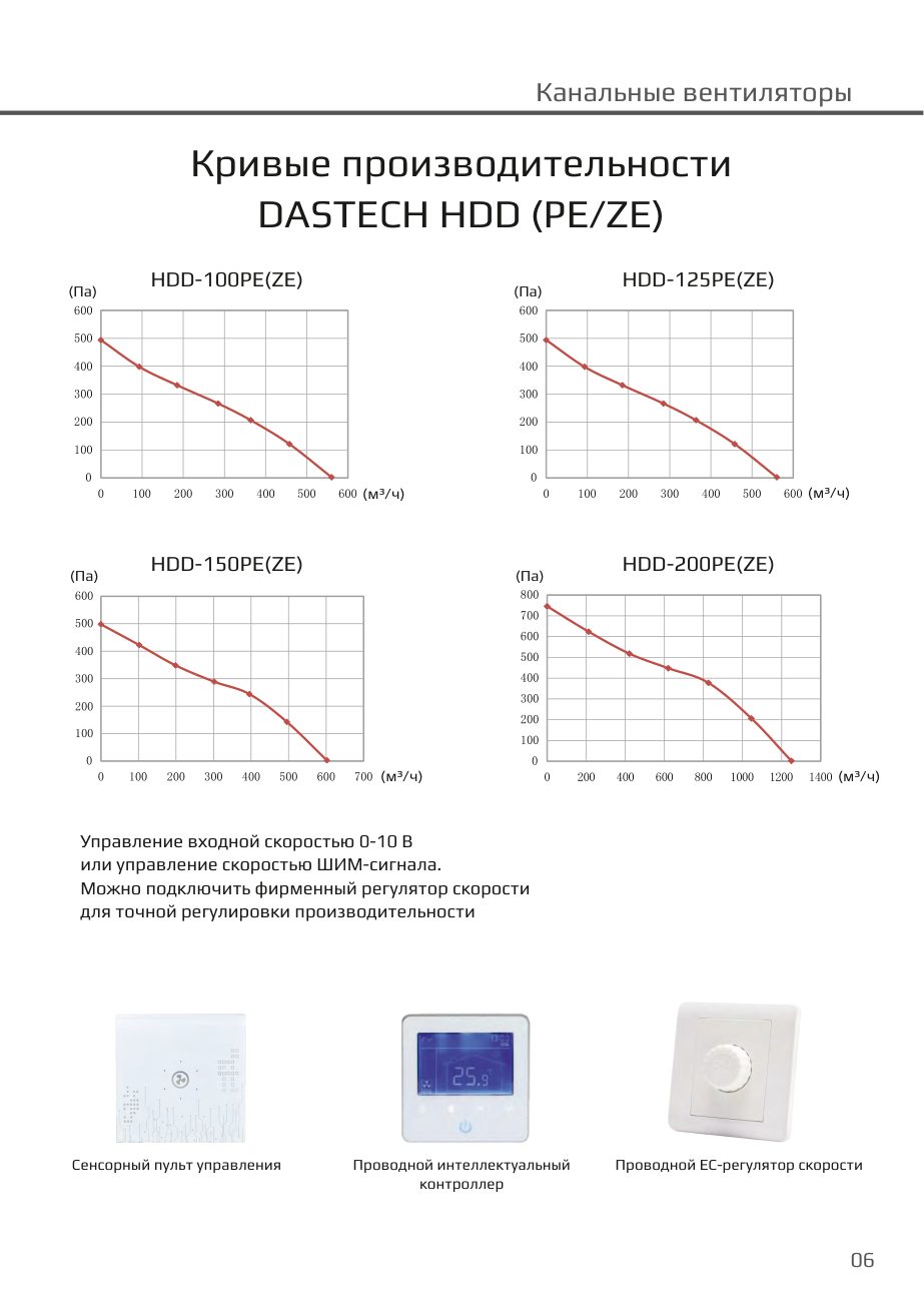 Кривые производительности HDD PE/ZE, пульты управления Dastech HDD-125PE