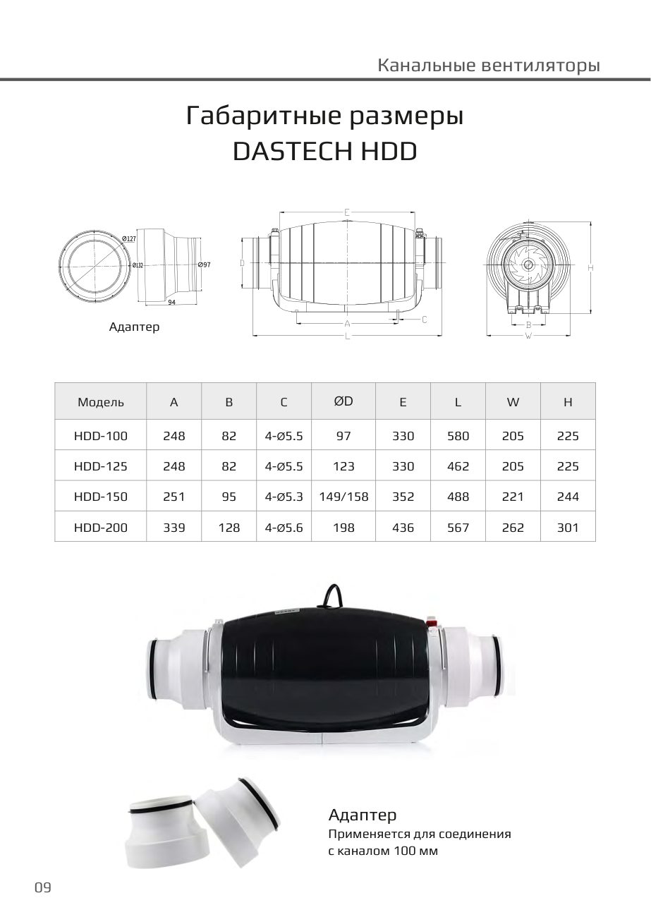 Габаритные размеры HDD Dastech HDD-125PE