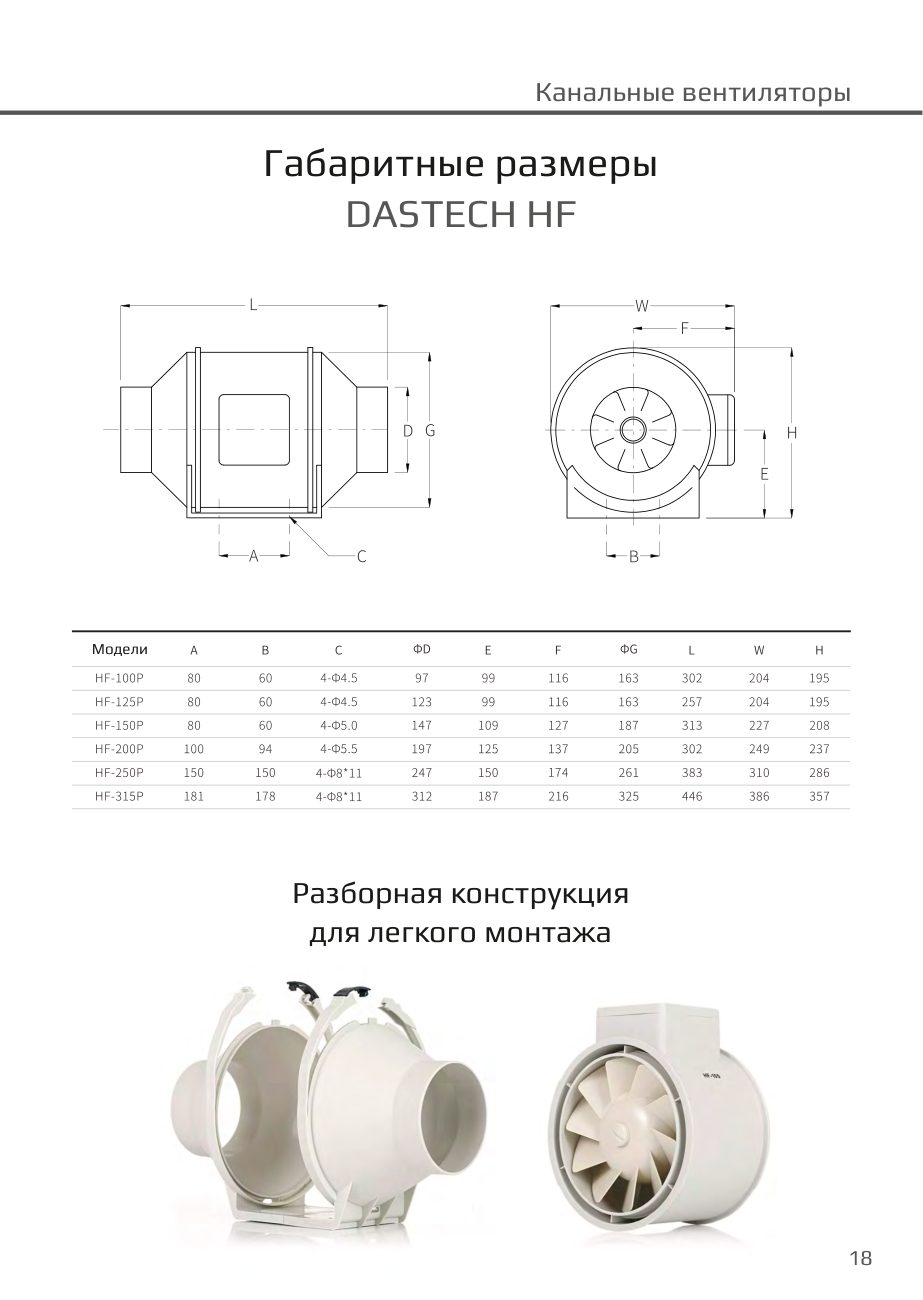 Габаритные размеры HF, разборная конструкция Dastech HF-100PMZC