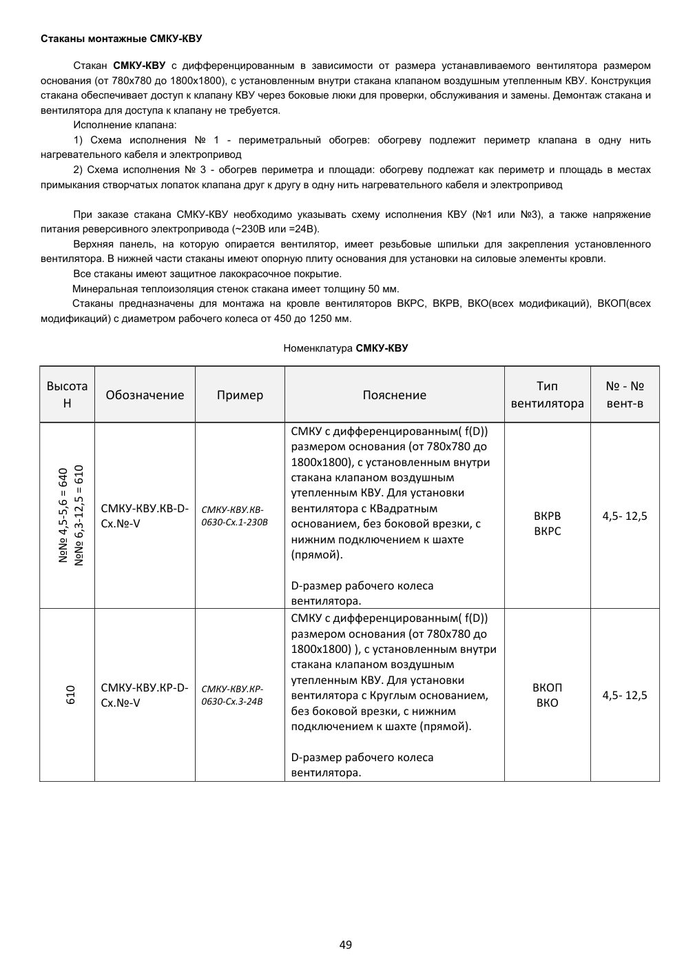 СМКУ-КВУ — номенклатура и размеры